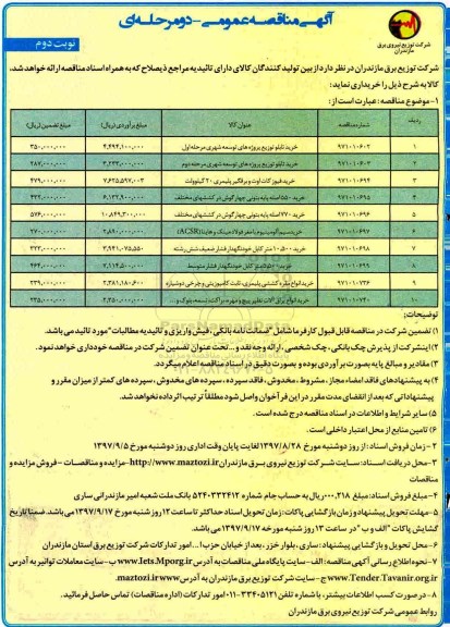 آگهی مناقصه عمومی , مناقصه خرید تابلو توزیع پروژه های توسعه شهری مرحله اول - نوبت دوم 