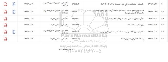 استعلام ,استعلام مکانیکال سیل گراندوفوس