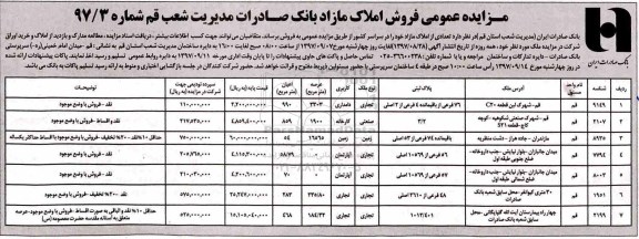 مزایده،مزایده فروش املاک مازاد کاربری تجاری صنعتی