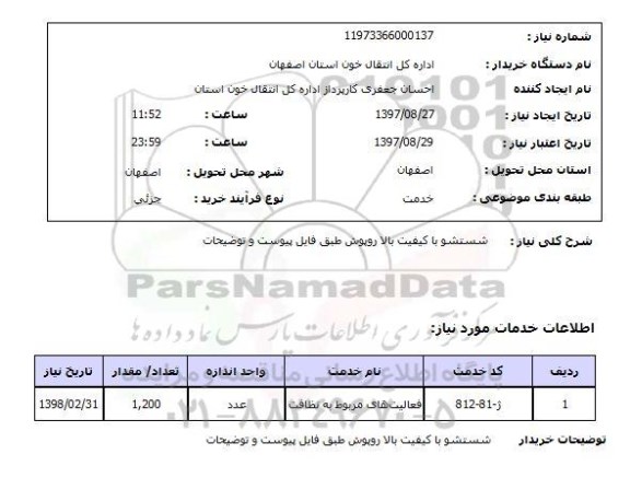 استعلام شستشو با کیفیت بالا روپوش 