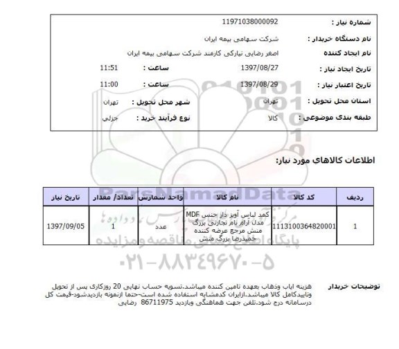 استعلام; استعلام کمد لباس اویزدار 