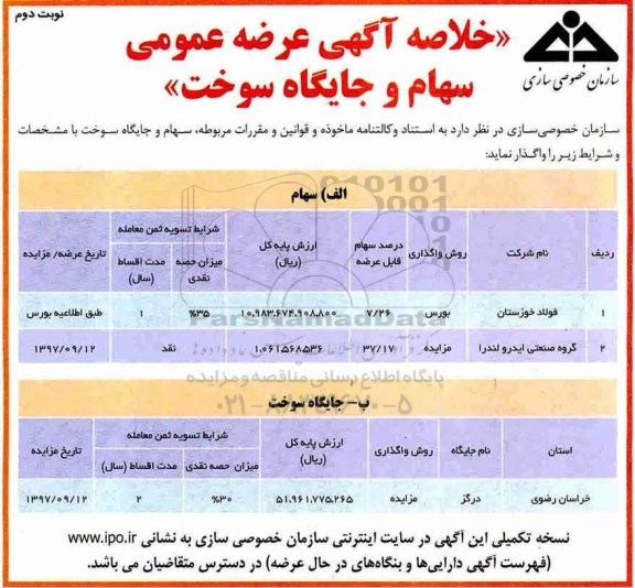 مزایده , مزایده واگذاری سهام و جایگاه سوخت - نوبت دوم