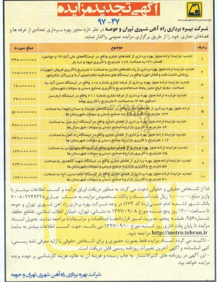 تجدید مزایده , تجدید مزایده ارائه مجوز بهره برداری تعدادی از غرفه ها و فضاهای تجاری