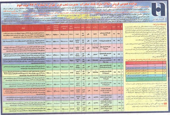 مزایده ، مزایده فروش املاک مازاد   نوبت دوم 