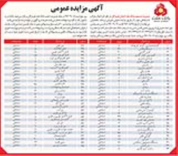 مزایده ، مزایده اموال مازاد و اسقاطی