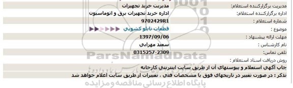 استعلام , استعلام قطعات تابلو کشویی