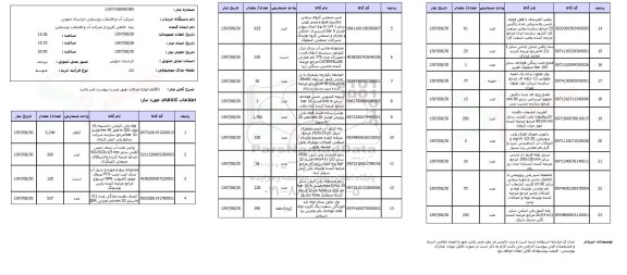 استعلام استعلام اتصالات ...