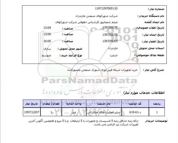 استعلام, استعلام خرید تجهیزات شبکه فیبرنوری 