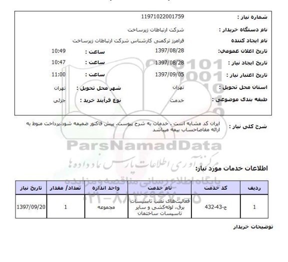 استعلام, فعالیت های نصب تاسیسات برق، لوله کشی و سایر تاسیسات ساختمان