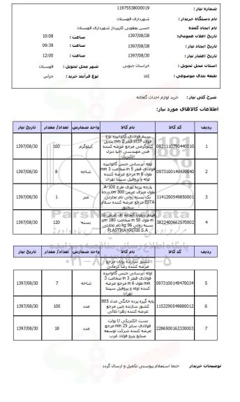 استعلام,استعلام خرید لوازم احداث گلخانه