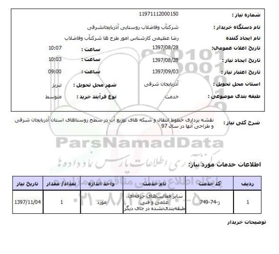 استعلام, نقشه برداری خطوط انتقال و شبکه های توزیع آب 