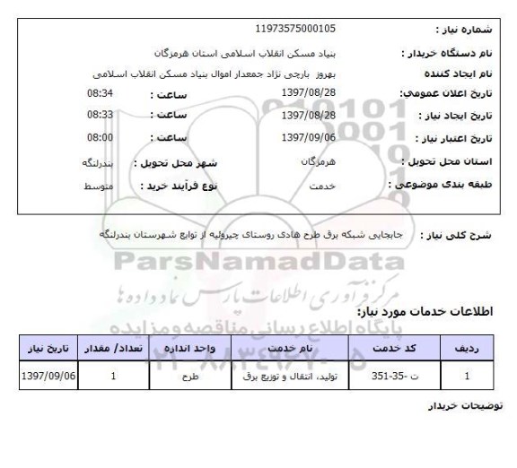 استعلام, استعلام جابجایی شبکه برق طرح هادی روستای...