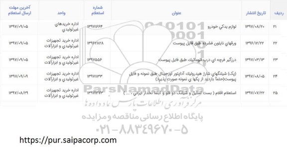 استعلام, استعلام پک شیلنگهای شارژ هیدرولیک آداپتور اورجینال