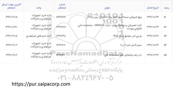 استعلام, استعلام سیم بکسل نمره 6 و 8