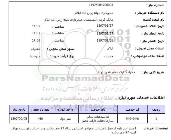 استعلام, استعلام   جدول گذاری معابر شهر ...