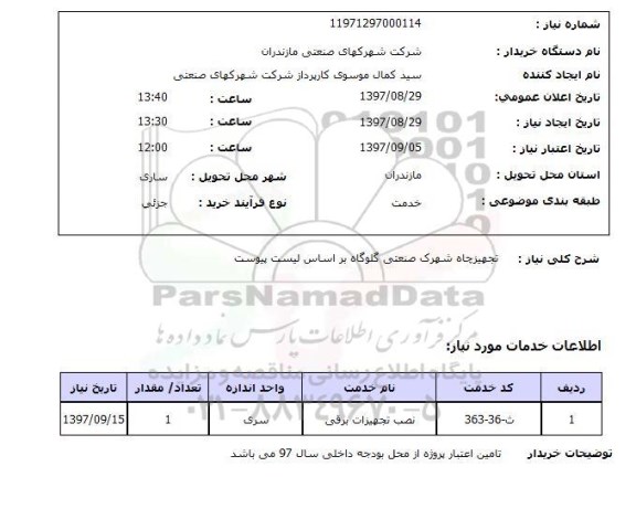 استعلام, تجهیز چاه شهرک صنعتی 
