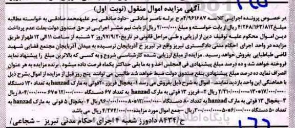 مزایده،مزایده یخچال فریزر 20 فوتی و...
