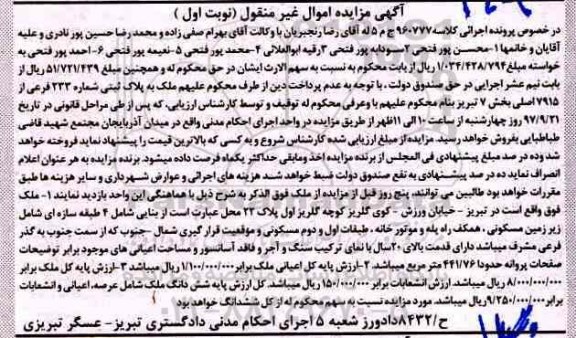 مزایده ، مزایده ملک مسکونی