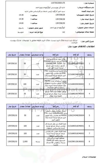 استعلام, واکر، ویلچر و ...