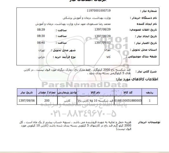 استعلام,قند شکسته