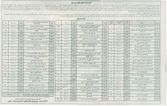 مزایده، مزایده فروش ساندویچ پانل ، لوله حمل روغن و...