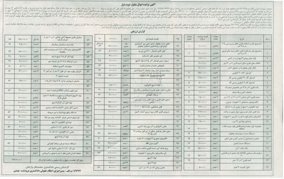 مزایده، مزایده فروش ساندویچ پانل ، لوله حمل روغن و...