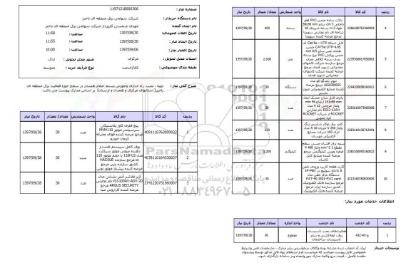 استعلام ,استعلام تهیه، نصب، راه اندازی و آموزش 