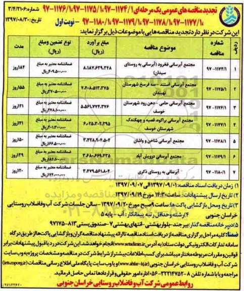 تجدید مناقصه , تجدید مناقصه مجتمع آبرسانی ... 