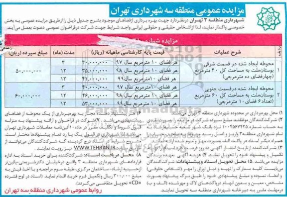 مزایده عمومی,مزایده محوطه ایجاد شده در قسمت شرقی بوستان ملت