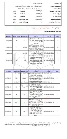 استعلام ,استعلام تجهیزات دوربین مداربسته 