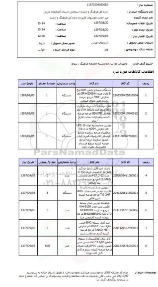 استعلام, استعلام تجهیزات دوربین مدار بسته مجمتمع فرهنگی 