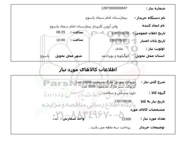 استعلام آنژیوکت