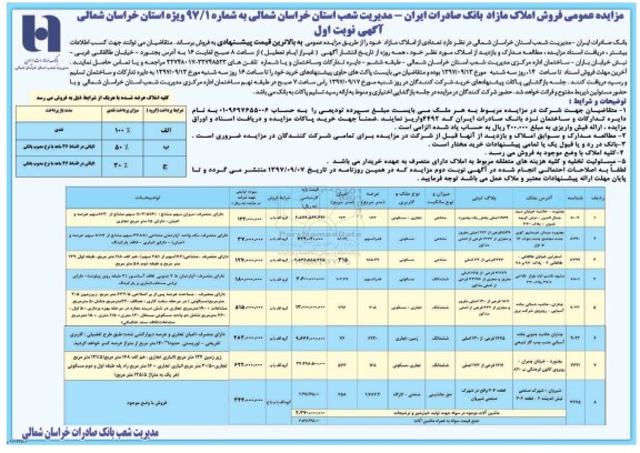 مزایده,مزایده عمومی فروش املاک مازاد بانک صادرات ایران شماره 97/1 