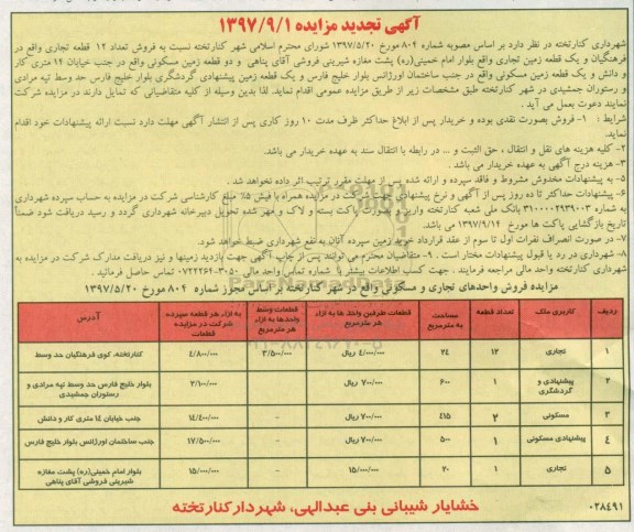 مزایده,مزایده فروش 12 قطعه تجاری  کاربری تجاری و مسکونی تجاری 
