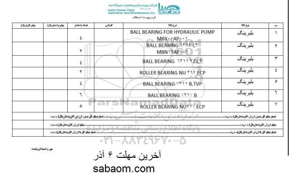 استعلام, استعلام بلبرینگ