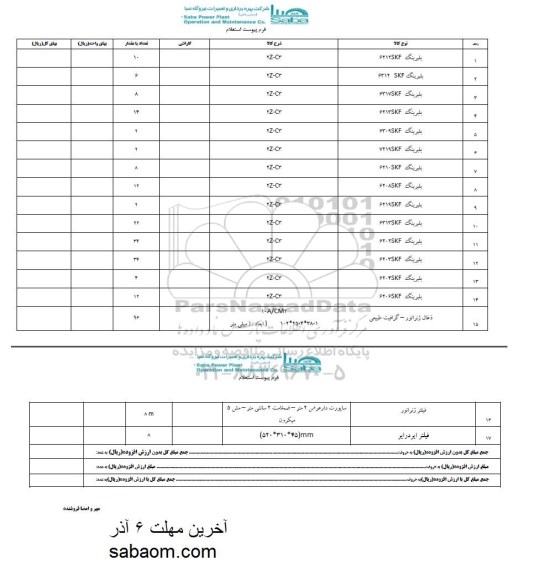 استعلام, استعلام بلبرینگ، ذغال ژنراتور - گرافیت طبیعی