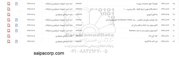 استعلام, استعلام بلندگوی شیپوری و ...