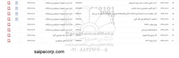 استعلام,استعلام تسمه پروانه C63