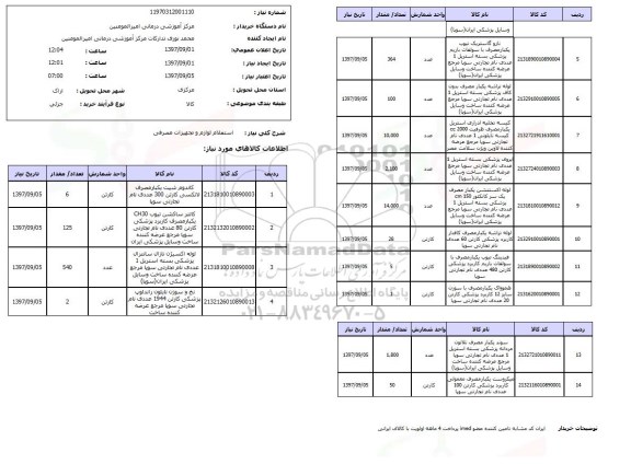 استعلام, لوازم و تجهیزات مصرفی 