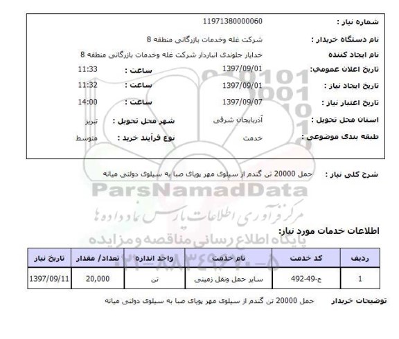 استعلام,استعلام گندم 