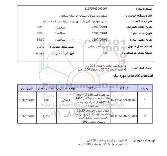 استعلام, استعلام  1- خرید بتن اماده به مقدار 200 تن  ...
