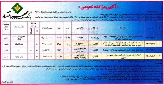 مزایده،مزایده فروش ملک نوع آپارتمان  