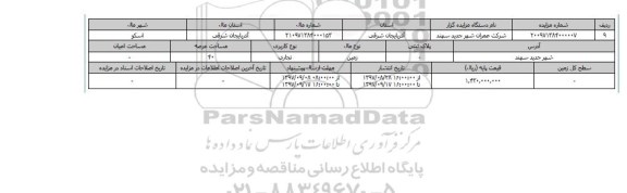 مزایده,مزایده زمین تجاری عرصه 40