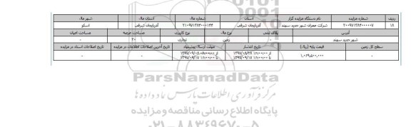 مزایده,مزایده زمین تجاری عرصه 30
