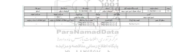 مزایده,مزایده زمین تجاری مسکونی عرصه 324 