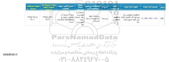 مناقصه, مناقصه تکمیل کانال آببر