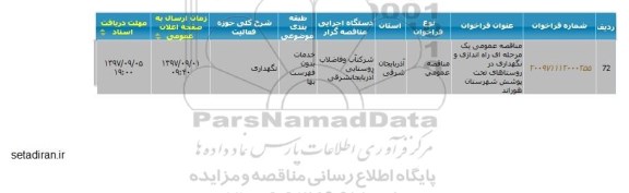 مناقصه مناقصه راه اندازی و نگهداری