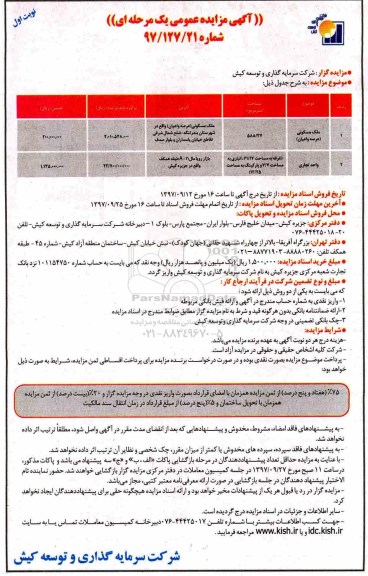 مزایده،مزایده فروش ملک مسکونی و واجد تجاری