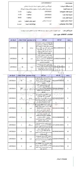 استعلام,استعلام خرید تجهیزات جانبی سرور سیستم های حراست 