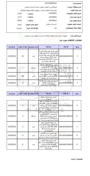 استعلام تجهیزات جهت واحد فناوری اطلاعات حراست